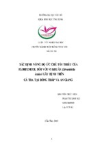 Xác định nồng độ ức chế tối thiểu của florfenicol đối với vi khuẩn edwardsiella ictaluri gây bệnh trên cá tra tại đồng tháp và an giang