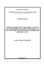 Luận văn thạc sĩ đánh giá ảnh hưởng của việc sử dụng các nguồn lực tự nhiên trong hộ gia đình đến thu nhập và an toàn lương thực hộ nông dân huyện định hoá tỉnh thái nguyên