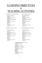 Learning objective & teaching activities