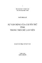 Luận văn thạc sĩ ngữ văn sự vận động của cái tôi trữ tình trong thơ chế lan viên