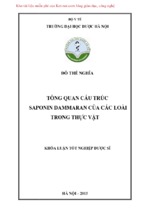 Tổng quan cấu trúc saponin dammaran của các loài trong thực vật