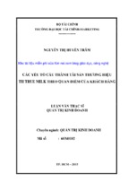 Các yếu tố cấu thành tài sản thương hiệu th true milk theo quan điểm của khách hàng