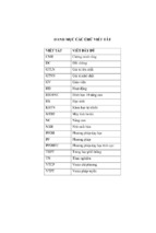 Vận dụng phương pháp dạy học hợp tác trong dạy học giải bài tập hình học lớp 10 –thpt