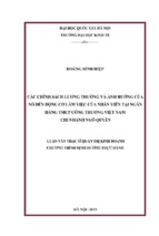 Các chính sách lương thưởng và ảnh hưởng của nó đến động cơ làm việc của nhân viên tại ngân hàng tmcp công thương việt nam chi nhánh ngô quyền