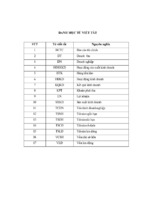 Phân tích tài chính công ty cổ phần kinh đô