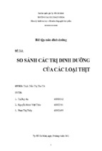 So sánh giá trị dinh dưỡng của các loại thịt