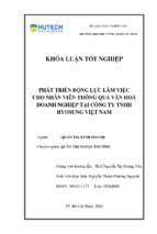 Phát triển động lực làm việc thông qua văn hóa doanh nghiệp tại công tnhh hyosung việt nam