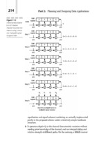 Mcgraw hill wireless data demystified phần 5