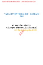 Trắc nghiệm khó con lắc lò xo  2016