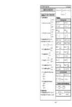 Bí kíp toán học   tổng hợp toàn bộ kiến thức toán học 10   11   12 luyện thi ptth quốc gia