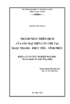 Thành phần thiên địch của sâu hại trên cây chè tại ngọc thanh   phúc yên   vĩnh phúc (kl06731)