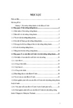 Giải pháp thu hút các nhà đầu tư tổ chức trên thị trường chứng khoán việt nam.encrypted