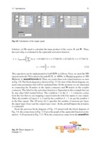 Intelligent control systems with labview 4