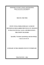 Summary of phd. dissertation in veterinary study on blackhead disease characteristics caused by histomonas meleagridis protozoan in raising chickens in thai nguyen