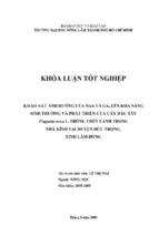 Khảo sát ảnh hưởng của chất điều hòa sinh trưởng lên cây dâu tây Fragaria vesca L. trồng thủy canh trong nhà kính