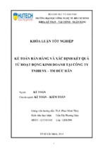 Kế toán bán hàng và xác định kết quả từ hoạt động kinh doanh tại công ty tnhh sx   tm đức hân
