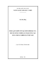 Phân lập, nghiên cứu đặc điểm sinh học của một số chủng vi sinh vật có khả năng tạo màng sinh vật (biofilm) ở việt nam