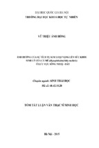 ảnh hưởng của sự tích tụ kim loại nặng lên sức khỏe sinh lý của cá mè (hypophthalmichthy molitrix) ở lưu vực sông nhuệ   đáy (tóm tắt)