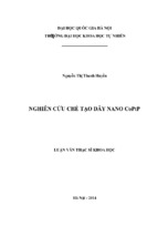 Nghiên cứu chế tạo dây nano coptp