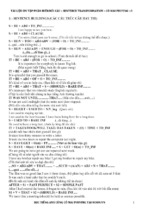 Tài liệu biến đổi câu   cô mai phương 