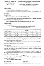 đề thi và đáp án chính thức kì thi thpt qg năm 2016 môn địa lý