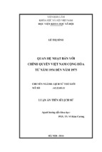 Luận án quan hệ nhật bản với chính quyền việt nam cộng hòa từ năm 1954 đến năm 1975