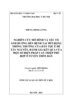 Luận án tiến sĩ y học nghiên cứu mô hình và yếu tố ảnh hưởng đến bệnh tai mũi họng thông thường của dân tộc êđê tây nguyên, đánh giá kết quả của một số biện pháp can thiệp phù hợp ở tuyến thôn bản