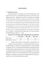 Các yếu tố ảnh hưởng đến chậm tiến độ và vượt dự toán dự án đầu tư công tại việt nam.