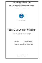 Lập dự án tiền khả thi mở cửa hàng bán đồ chơi thông minh cho trẻ em