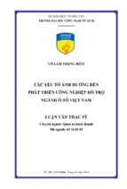 Các yếu tố ảnh hưởng đến phát triển công nghiệp hỗ trợ ngành ô tô việt nam