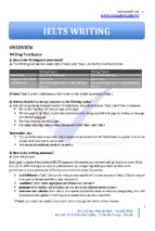 Ielts writing  ngoaingu24h