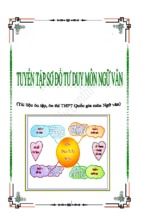 Tổng hợp các sơ đồ tư duy môn ngữ văn ôn thi thpt quốc gia