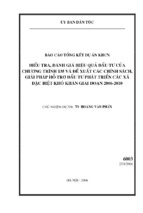 điều tra, đánh giá hiệu quả đầu tư của chương trình 135 và đề xuất