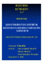 Khảo sát tình hình sử dụng thuốc điều trị đợt bùng phát của bệnh phổi tắc nghẽn mạn tính tại bệnh viện 103   trương đức mạnh