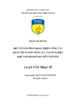 Một số giải pháp hoàn thiện công tác quản trị nguồn nhân lực tại xí nghiệp khí vietsovpetro đến năm 2020