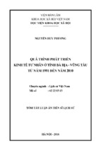 Quá trình phát triển kinh tế tư nhân ở tỉnh bà rịa   vũng tàu từ năm 1991 đến năm 2010   copy