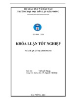 Hoàn thiện công tác tuyển dụng nhân sự tại công ty cổ phần xây dựng bạch đằng