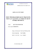 Phân tích hoạt động quản trị nguồn nhân lực tại công ty tnhh xây dựng cơ điện trí trung