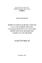 Nghiên cứu mối quan hệ phát sinh loài của cá ngựa (hippocampus spp) và đa dạng di truyền của cá ngựa đen (hippocampus kuda blleeker, 1852) tại khu vực nam trung bộ