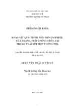 Khảo sát quá trình nén hong mandel của trạng thái chồng chất hai trạng thái kết hợp vuông pha