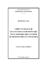 Nghiên cứu mối quan hệ giữa lòng trung thành thương hiệu với các thành phần khác cấu thành giá trị thương hiệu sữa tươi vinamilk việt nam