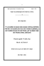 Tỷ lệ nhiễm và mang gen kháng cephalosporin thế hệ 3 và quinolon của các chủng klebsiella gây nhiễm khuẩn hô hấp phân lập tại bệnh viện nhi trung ương, 2009  2010