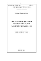 Tính kháng thuốc oseltamivir của vi rút cúm a lưu hành tại miền bắc việt nam, 2001 – 2012