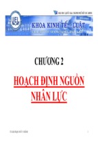 Bài giảng quản trị nguồn nhân lực chương 2   tskh. phạm đức chính