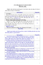 Câu hỏi, đáp án và thang điểm kiến thức chung