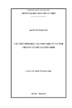 Cấu trúc hình học, cấu trúc điện tử và tính chất từ của hệ vật liệu r d r