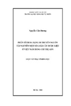 Phân tích đa dạng di truyền nguồn tài nguyên một số loài cây dược liệu ở việt nam bằng chỉ thị adn