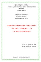 Nghiên cứu tổng hợp và khảo sát cấu trúc, tính chất của vật liệu nano nife2o4