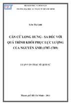 Căn cứ long hưng   sa đéc với quá trình khôi phục lực lượng của nguyễn ánh (1787 1789)