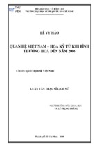 Quan hệ việt nam – hoa kỳ từ khi bình thường hoá đến năm 2006